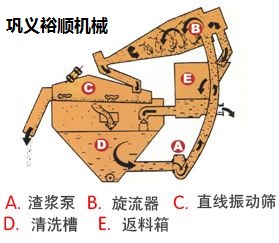 (x)ɰՙC(j)еa(chn)SļҺ